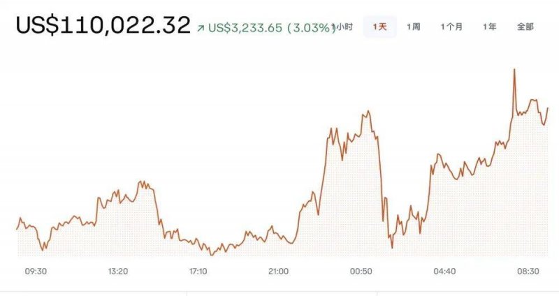 关于ic外汇平台出入金的保养性，你真的了解吗？