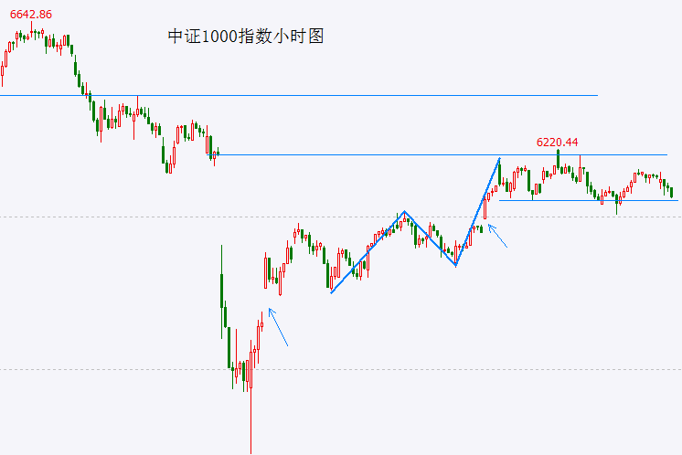 我试用了ic外汇平台两个月，发现了哪些致命缺点？