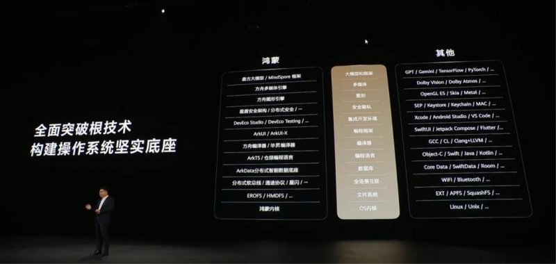 ic外汇平台资金安全吗定州市举行熊佛西大众话剧社成立揭牌暨《烽火少年之康熙字典》排演开展仪式