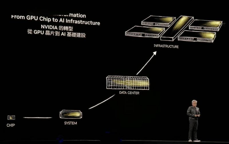 外汇平台ic我用了三个月，构建了一个程序化交易方针模型的崩盘故事