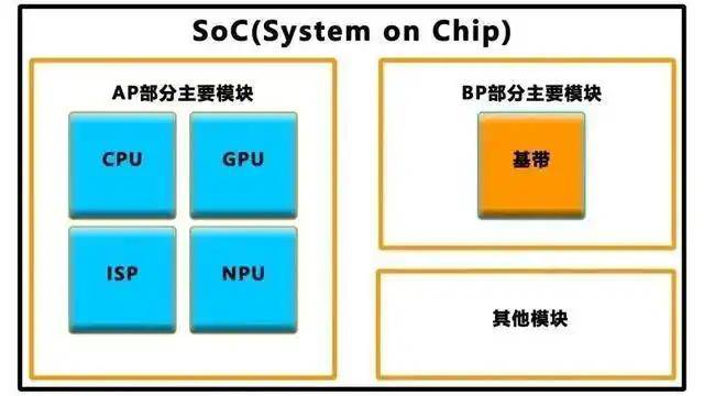 定州市召开房地产领域卫生推动工作会议