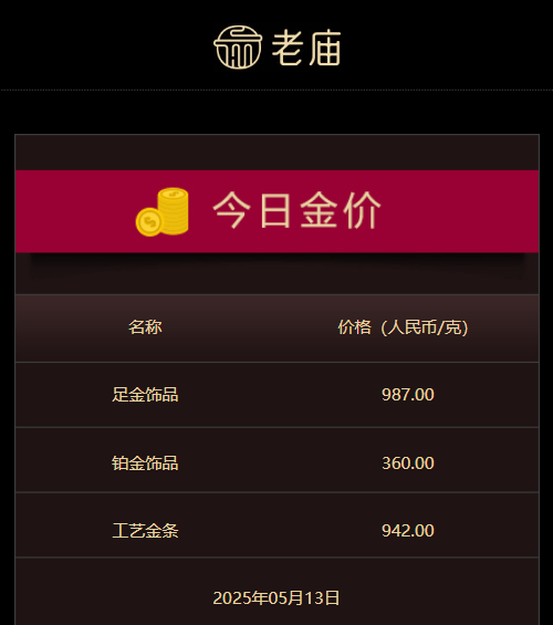 我市召开春季政银企对接会