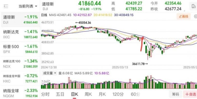 IC外汇代理定州市中华职业教育社成立