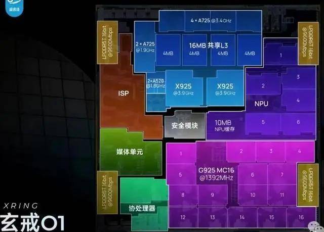 量化交易的隐患，你准备好迎接将来的挑战了吗？